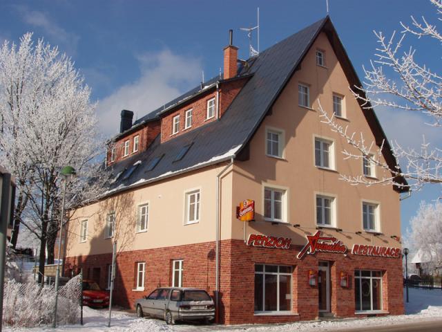 Penzion AVIONIKA